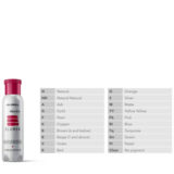Goldwell Elumen Pure TQ@ALL 200ml - turquesa