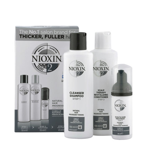 Nioxin System2 Kit Completo Anticaìda