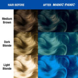 Manic Panic Classic High Voltage Bad Boy Blue  118ml - Crema colorante semipermanente