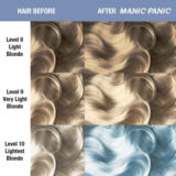 Manic Panic Blue Angel CreamTones Perfect Pastel 118ml - Crema colorante semipermanente