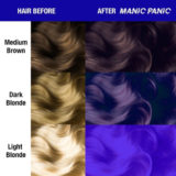 Manic Panic Classic High Voltage Lie Locks 118ml - Crema colorante semipermanente