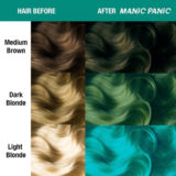 Manic Panic Classic High Voltage Mermaid 118ml - Crema colorante semipermanente