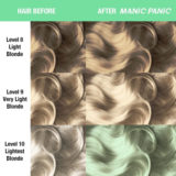 Manic Panic CreamTones Sea Nymph 118ml - Crema colorante semipermanente