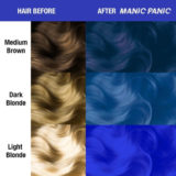 Manic Panic Classic High Voltage Blue Moon 118ml - Crema colorante semipermanente