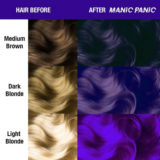 Manic Panic Classic High Voltage  Ultra Violet 118ml - Crema colorante semipermanente