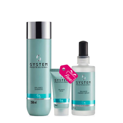 Basic Routine Anticaída