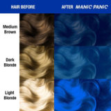 Manic Panic Amplified Cream Formula Rockabilly Blue 118ml - coloración semipermanente de larga duración