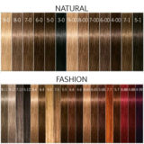 Schwarzkopf Igora Royal Highlifts 10-49 60ml - coloración permanente