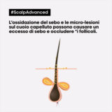 L'Oreal Professionnel Paris Scalp Advanced Anti-Oiliness Shampoo 500ml - champú seborregulador