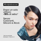 L'Oreal Professionnel Paris Scalp Advanced Anti-Oiliness Shampoo 500ml - champú seborregulador